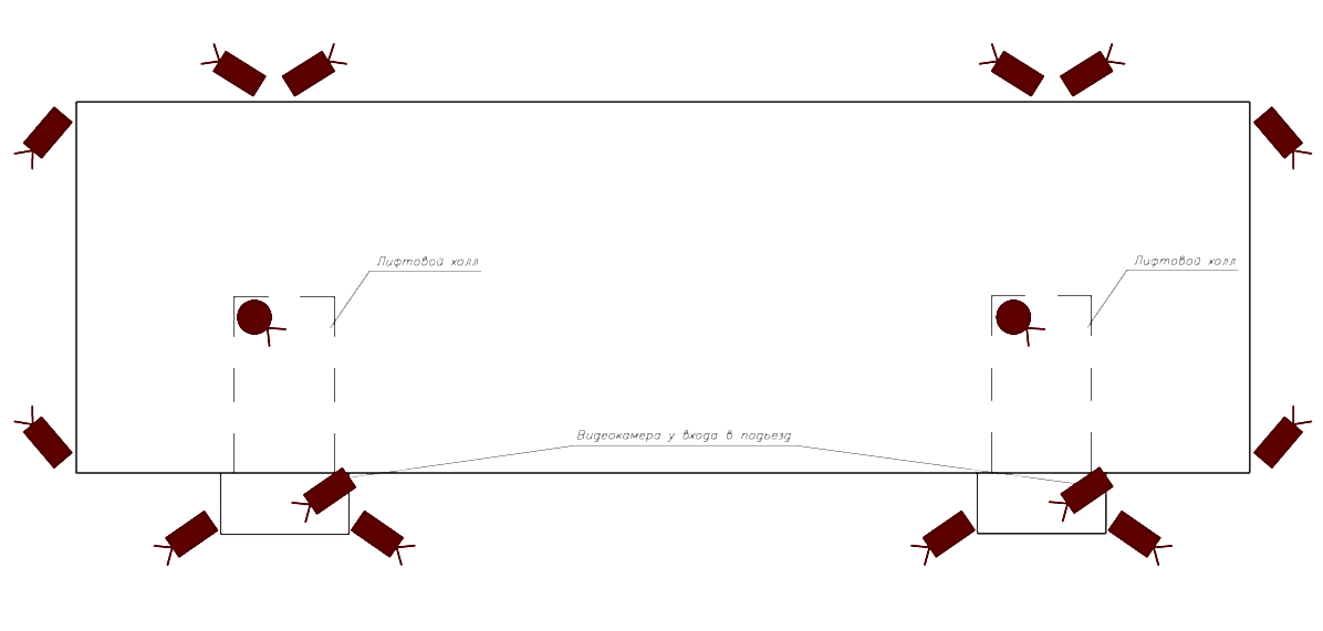 Схема видеонаблюдения Схема видеонаблюдения